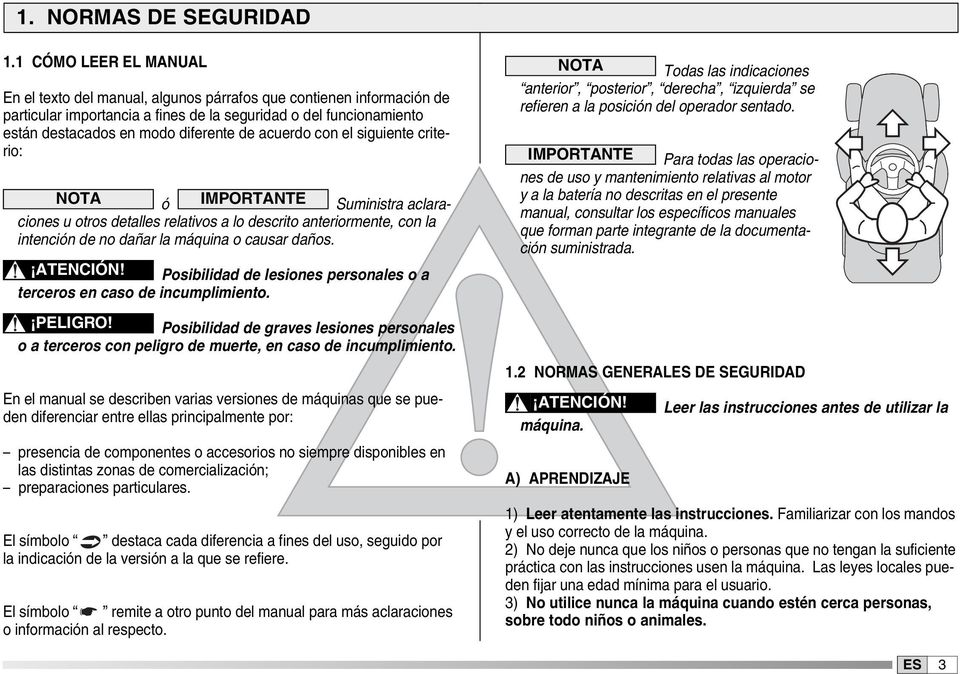 acuerdo con el siguiente criterio: NOTA ó IMPORTANTE Suministra aclaraciones u otros detalles relativos a lo descrito anteriormente, con la intención de no dañar la máquina o causar daños. ATENCIÓN!