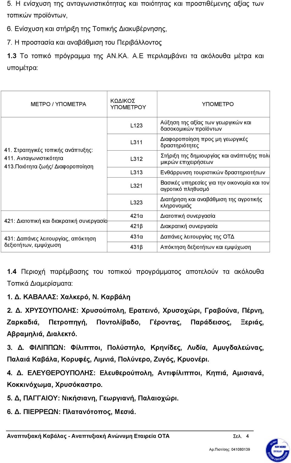 Ποιότητα ζωής/ ιαφοροποίηση 421: ιατοπική και διακρατική συνεργασία L123 L311 L312 L313 L321 L323 421α 421β Αύξηση της αξίας των γεωργικών και δασοκοµικών προϊόντων ιαφοροποίηση προς µη γεωργικές