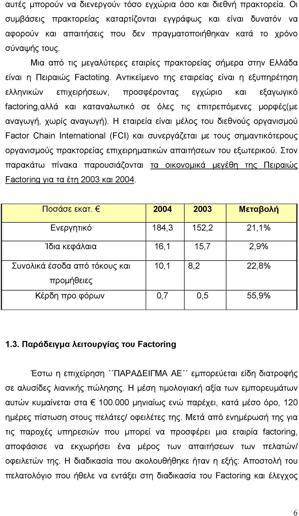 Μια από τις μεγαλύτερες εταιρίες πρακτορείας σήμερα στην Ελλάδα είναι η Πειραιώς Factoting.