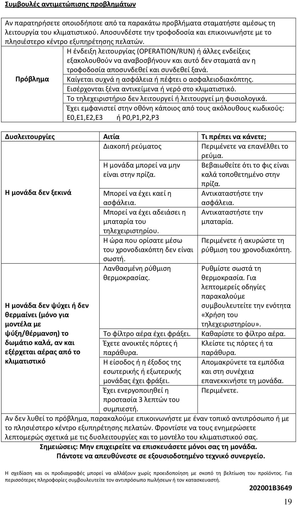Πρόβλημα Η ένδειξη λειτουργίας (OPERATION/RUN) ή άλλες ενδείξεις εξακολουθούν να αναβοσβήνουν και αυτό δεν σταματά αν η τροφοδοσία αποσυνδεθεί και συνδεθεί ξανά.