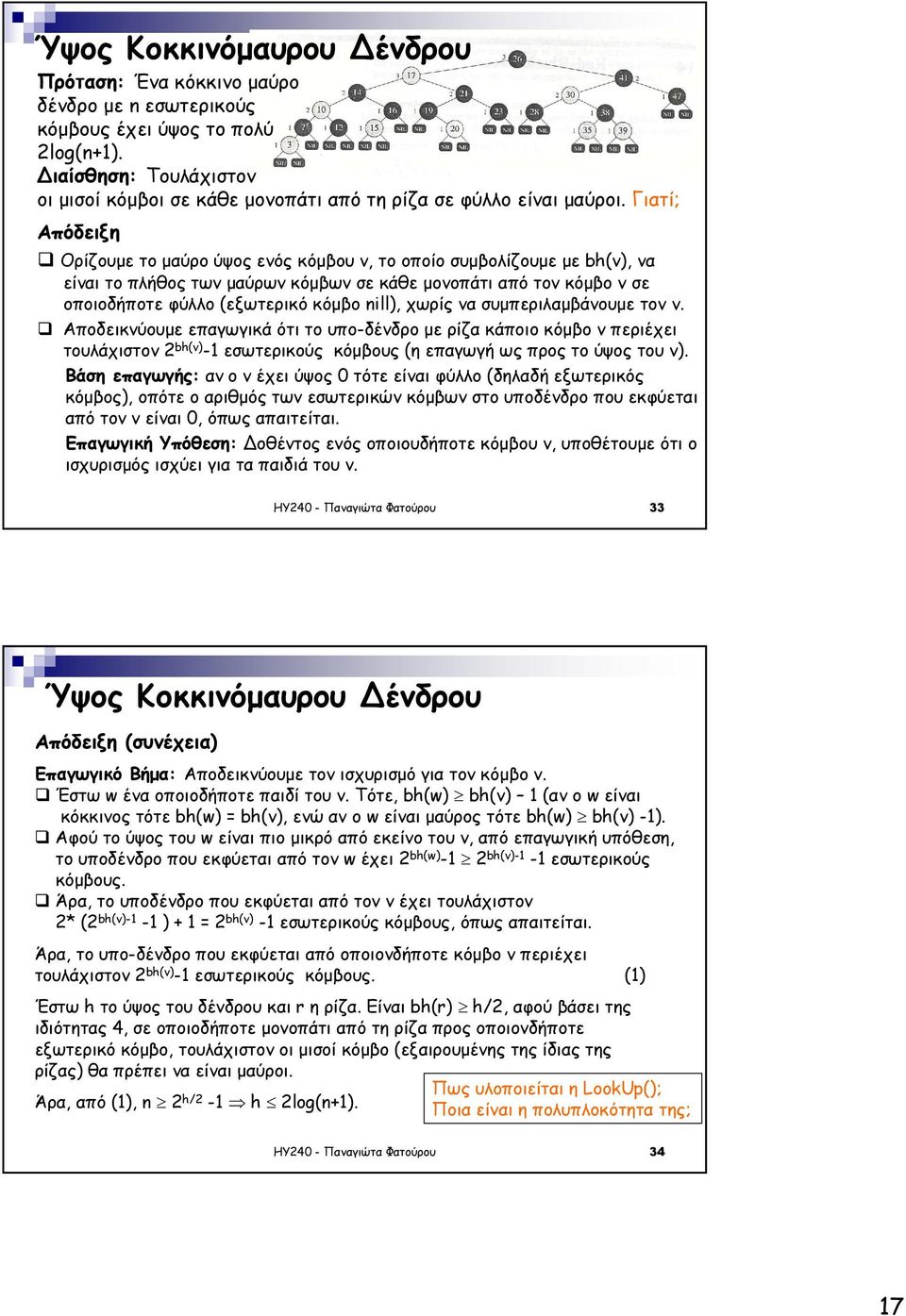 Γιατί; Απόδειξη Ορίζουµε το µαύρο ύψος ενός κόµβου v, το οποίο συµβολίζουµε µε bh(v), να είναι το πλήθος των µαύρων κόµβων σε κάθε µονοπάτι από τον κόµβο v σε οποιοδήποτε φύλλο (εξωτερικό κόµβο