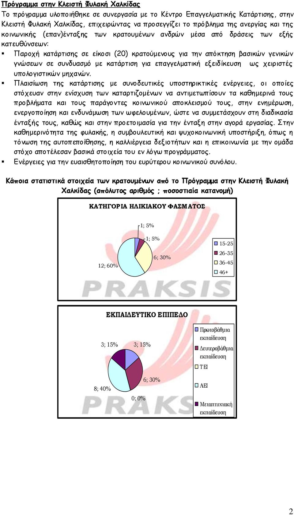 συνδυασμό με κατάρτιση για επαγγελματική εξειδίκευση ως χειριστές υπολογιστικών μηχανών.