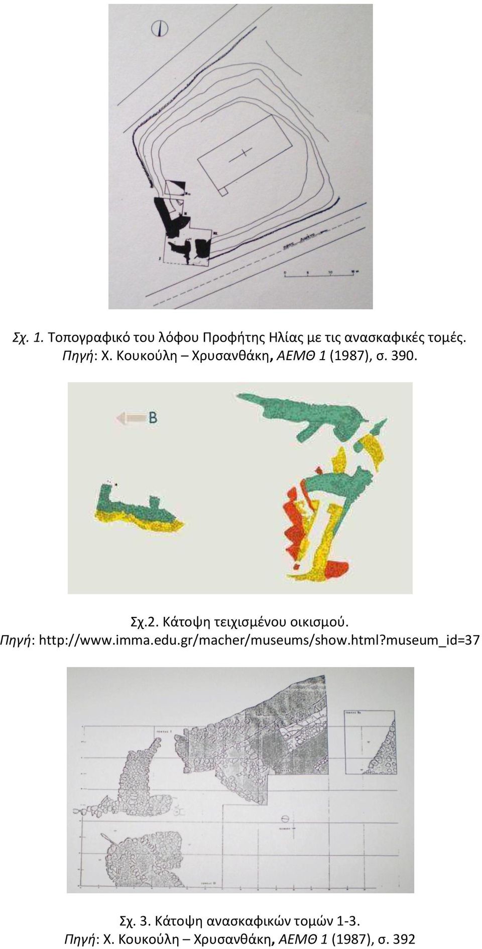 Κάτοψθ τειχιςμζνου οικιςμοφ. http://www.imma.edu.gr/macher/museums/show.