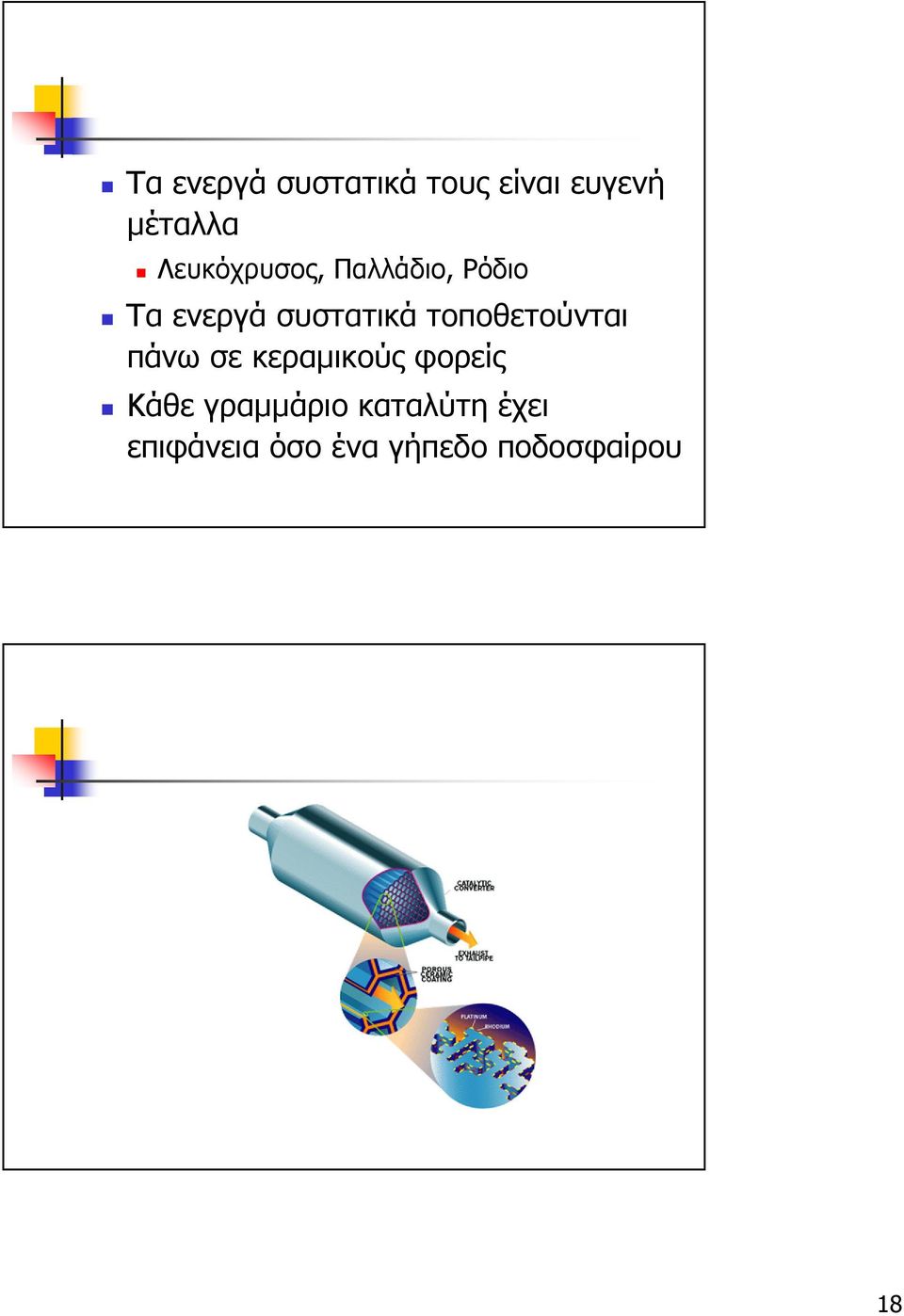 τοποθετούνται πάνω σε κεραµικούς φορείς Κάθε