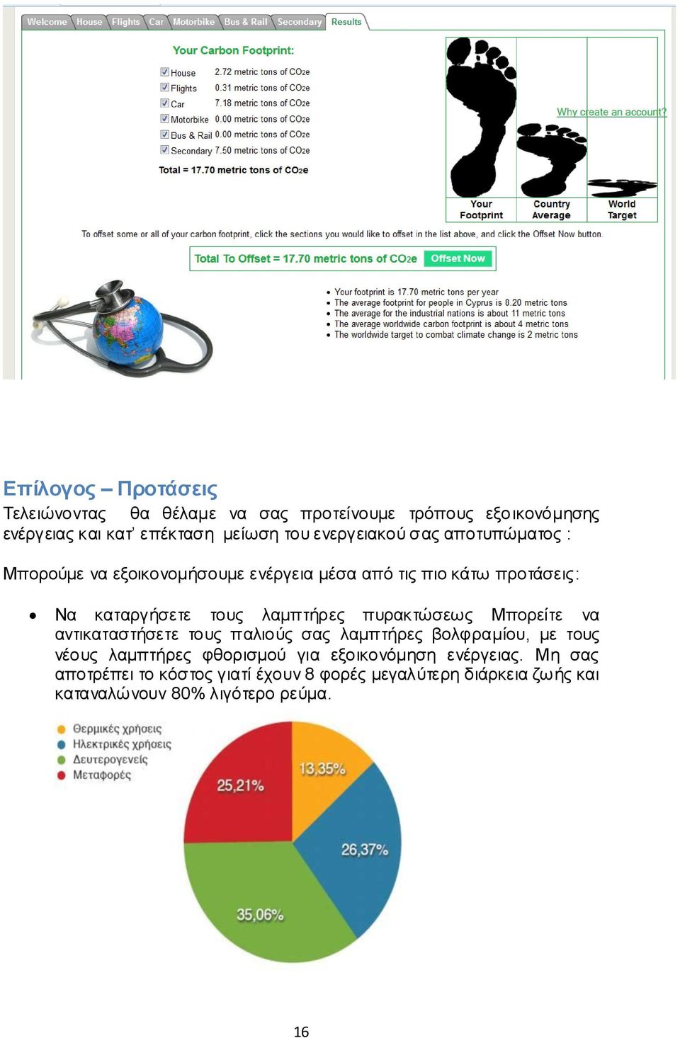 λαμπτήρες πυρακτώσεως Μπορείτε να αντικαταστήσετε τους παλιούς σας λαμπτήρες βολφραμίου, με τους νέους λαμπτήρες φθορισμού για