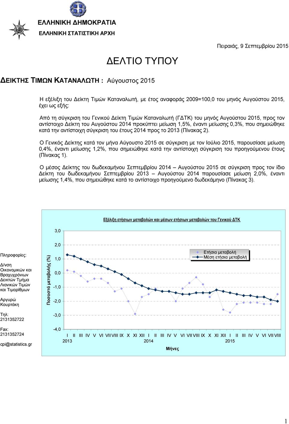 µείωσης 0,3%, που σηµειώθηκε κατά την αντίστοιχη σύγκριση του έτους 2014 προς το 2013 (Πίνακας 2).