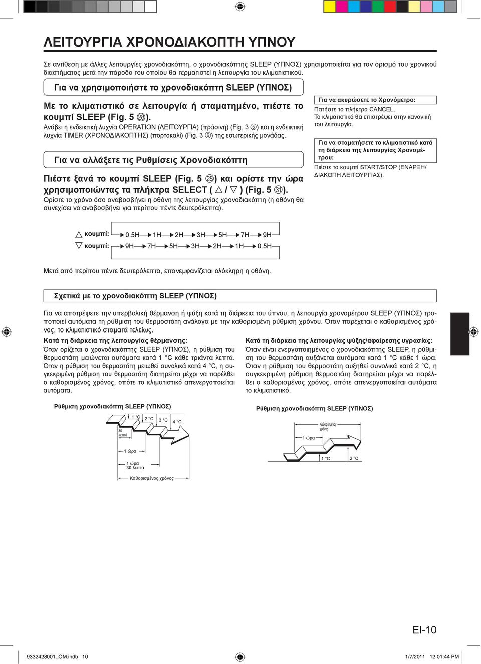 Ανάβει η ενδεικτική λυχνία OPERATION (ΛΕΙΤΟΥΡΓΙΑ) (πράσινη) (Fig. 3 5) και η ενδεικτική λυχνία TIMER (ΧΡΟΝΟΔΙΑΚΟΠΤΗΣ) (πορτοκαλί) (Fig. 3 6) της εσωτερικής μονάδας.