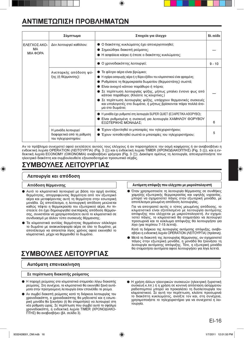 λειτουργεί; 9-10 Ανεπαρκής απόδοση ψύξης (ή θέρμανσης): Το φίλτρο αέρα είναι βρώμικο; Η σχάρα εισαγωγής αέρα ή η θύρα εξόδου του κλιματιστικού είναι φραγμένη; Ρυθμίσατε τη θερμοκρασία δωματίου