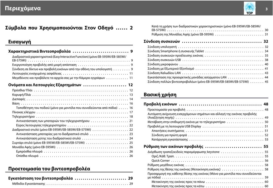 ..11 Μεγεθύνετε και προβάλετε τα αρχεία σας με την Κάμερα εγγράφων...11 Ονόματα και Λειτουργίες Εξαρτημάτων... 12 Πρόσθια/ Πλάι...12 Κορυφή/Πλάι...13 Διεπαφές...14 Βάση.