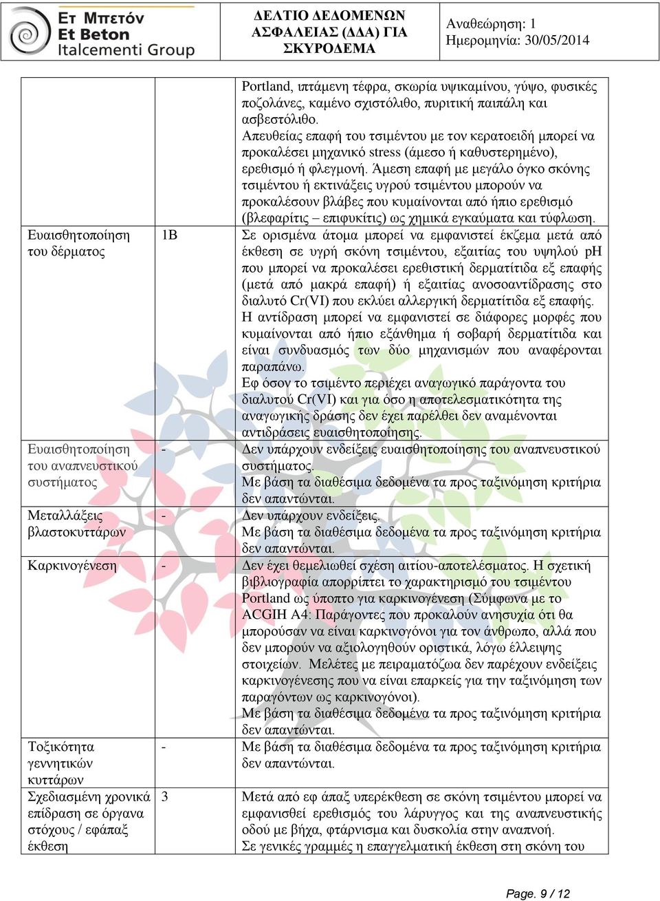 Άκεζε επαθή κε κεγάιν όγθν ζθόλεο ηζηκέληνπ ή εθηηλάμεηο πγξνύ ηζηκέληνπ κπνξνύλ λα πξνθαιέζνπλ βιάβεο πνπ θπκαίλνληαη από ήπην εξεζηζκό (βιεθαξίηηο επηθπθίηηο) σο ρεκηθά εγθαύκαηα θαη ηύθισζε.