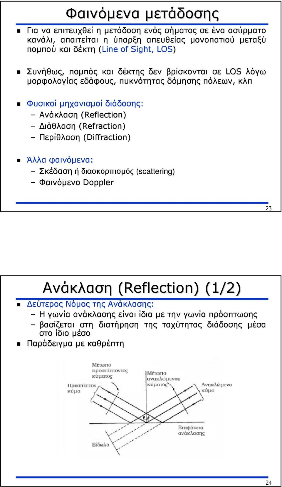 (Reflection) ιάθλαση (Refraction) Περίθλαση (Diffraction) Άλλα φαινόµενα: Σκέδαση ή διασκορπισµός (scattering) Φαινόµενο Doppler 23 Ανάκλαση (Reflection) (1/2)