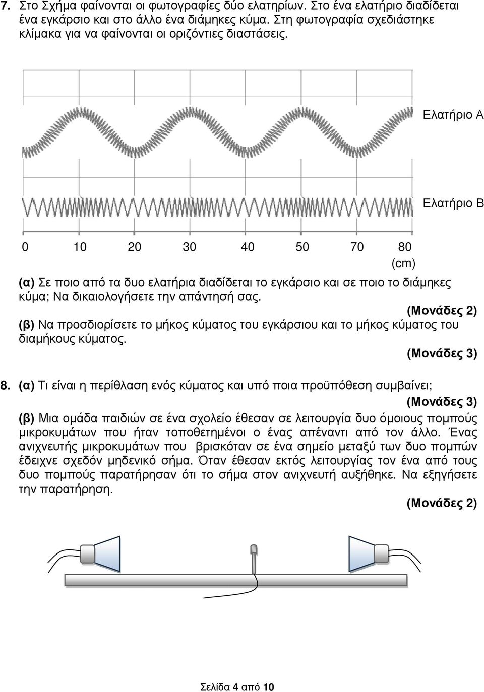 Ελατήριο Α Ελατήριο Β 0 10 20 30 40 50 70 80 (cm) (α) Σε ποιο από τα δυο ελατήρια διαδίδεται το εγκάρσιο και σε ποιο το διάµηκες κύµα; Να δικαιολογήσετε την απάντησή σας.