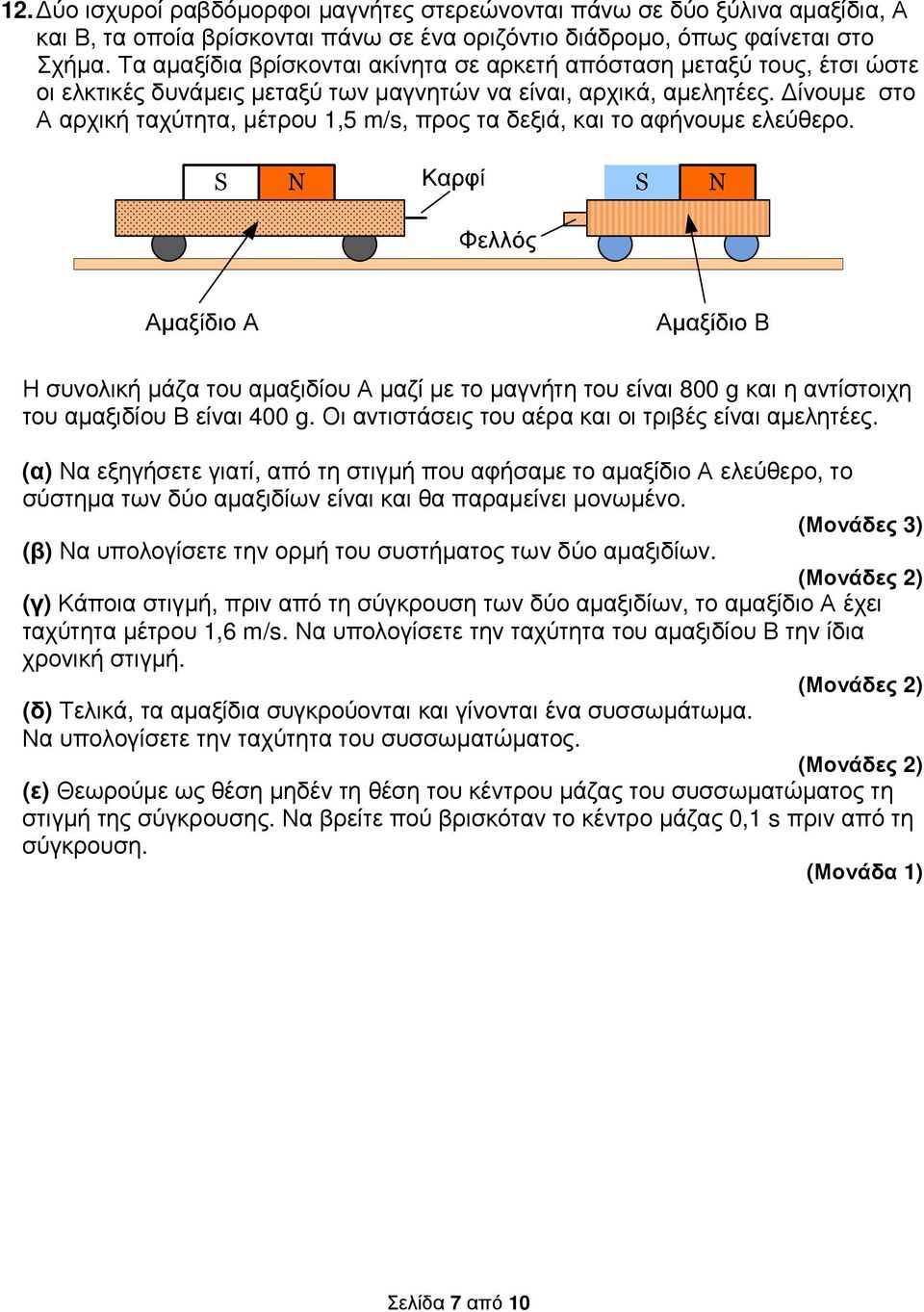 ίνουµε στο Α αρχική ταχύτητα, µέτρου 1,5 m/s, προς τα δεξιά, και το αφήνουµε ελεύθερο. Η συνολική µάζα του αµαξιδίου Α µαζί µε το µαγνήτη του είναι 800 g και η αντίστοιχη του αµαξιδίου Β είναι 400 g.