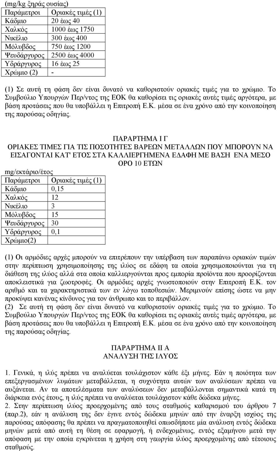 Το Συμβούλιο Υπουργών Περ/ντος της ΕΟΚ θα καθορίσει τις οριακές αυτές τιμές αργότερα, με βάση προτάσεις που θα υποβάλλει η Επιτροπή Ε.Κ. μέσα σε ένα χρόνο από την κοινοποίηση της παρούσας οδηγίας.