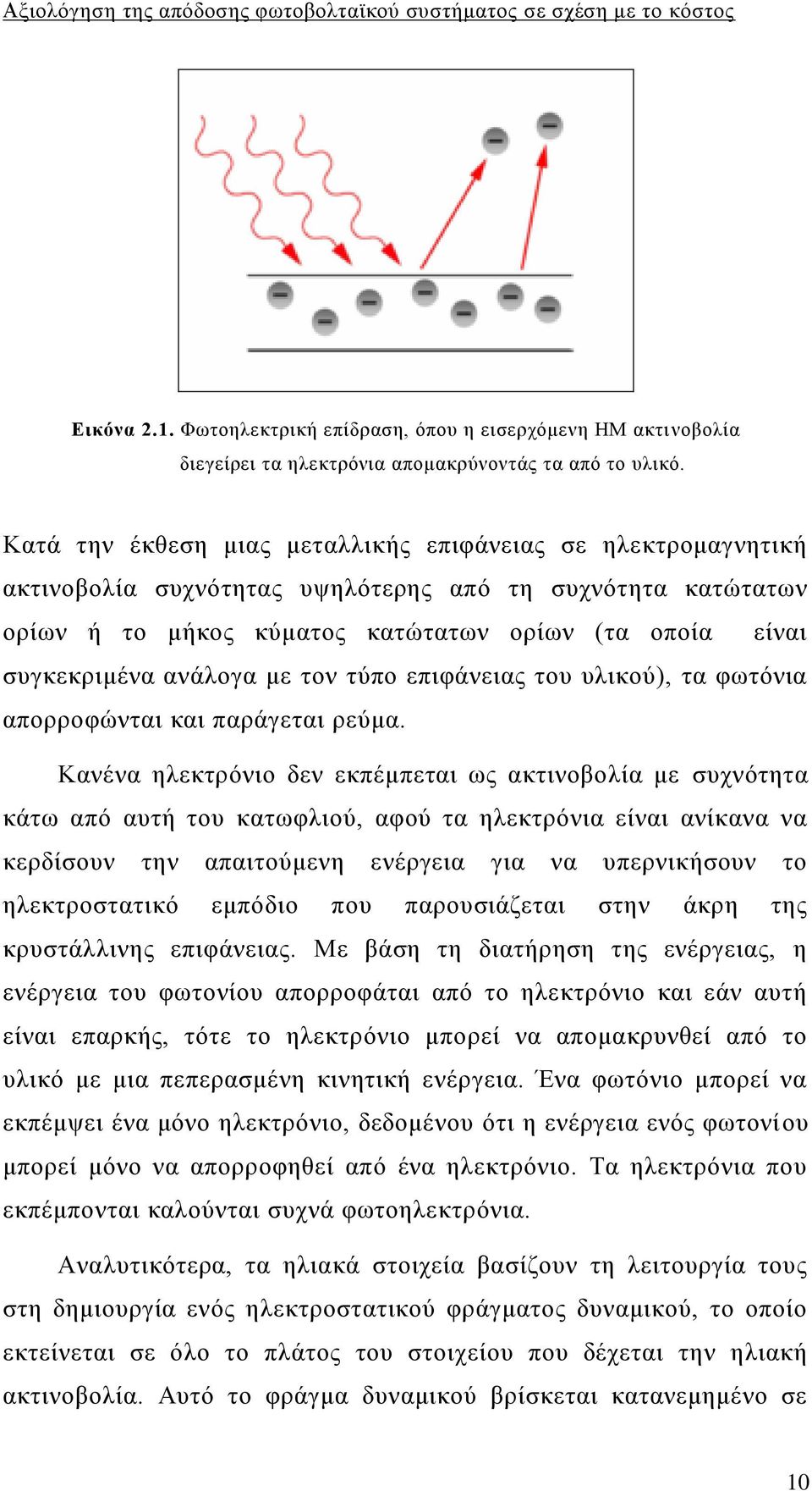 αλάινγα κε ηνλ ηχπν επηθάλεηαο ηνπ πιηθνχ), ηα θσηφληα απνξξνθψληαη θαη παξάγεηαη ξεχκα.