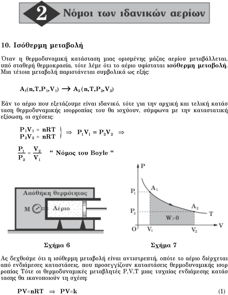 του θα ισχύουν, σύµφωνα µε την καταστατική εξίσωση, οι σχέσεις: P 1V 1 = nrt P 2 = nrt P 1 V 1 = P 2 P 1 P 2 = V 1 Nόµος του Boyle Σχήµα 6 Σχήµα 7 Aς δεχθούµε ότι η ισόθερµη µεταβολή είναι