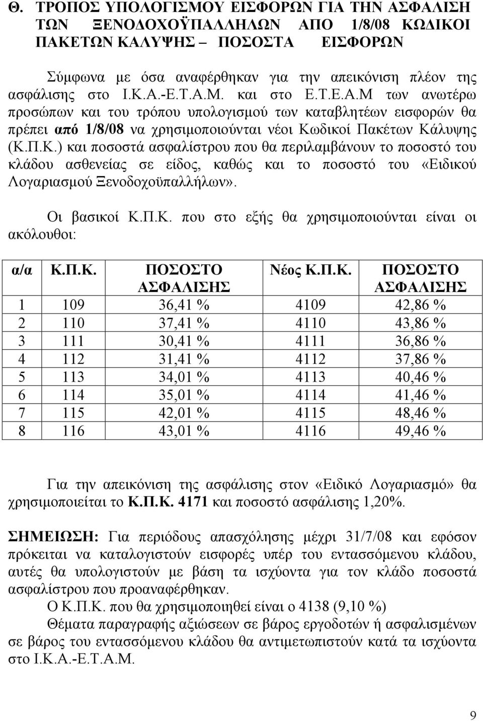 δικοί Πακέτων Κάλυψης (Κ.Π.Κ.) και ποσοστά ασφαλίστρου που θα περιλαµβάνουν το ποσοστό του κλάδου ασθενείας σε είδος, καθώς και το ποσοστό του «Ειδικού Λογαριασµού Ξενοδοχοϋπαλλήλων». Οι βασικοί Κ.Π.Κ. που στο εξής θα χρησιµοποιούνται είναι οι ακόλουθοι: α/α Κ.