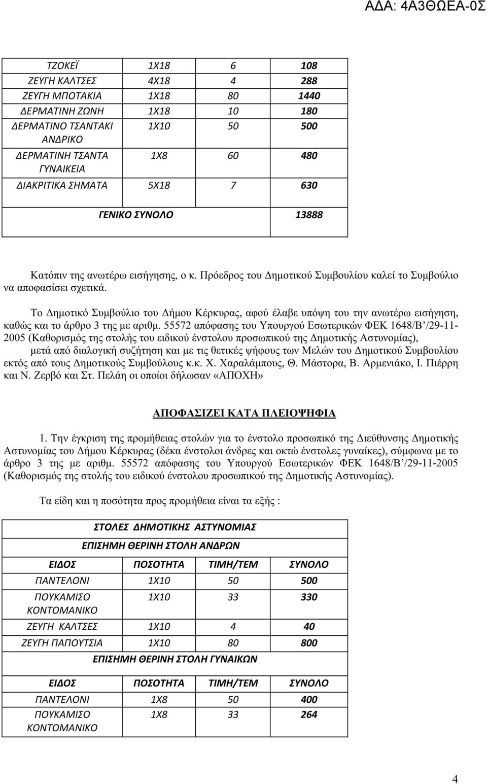Το Δημοτικό Συμβούλιο του Δήμου Κέρκυρας, αφού έλαβε υπόψη του την ανωτέρω εισήγηση, καθώς και το άρθρο 3 της με αριθμ.