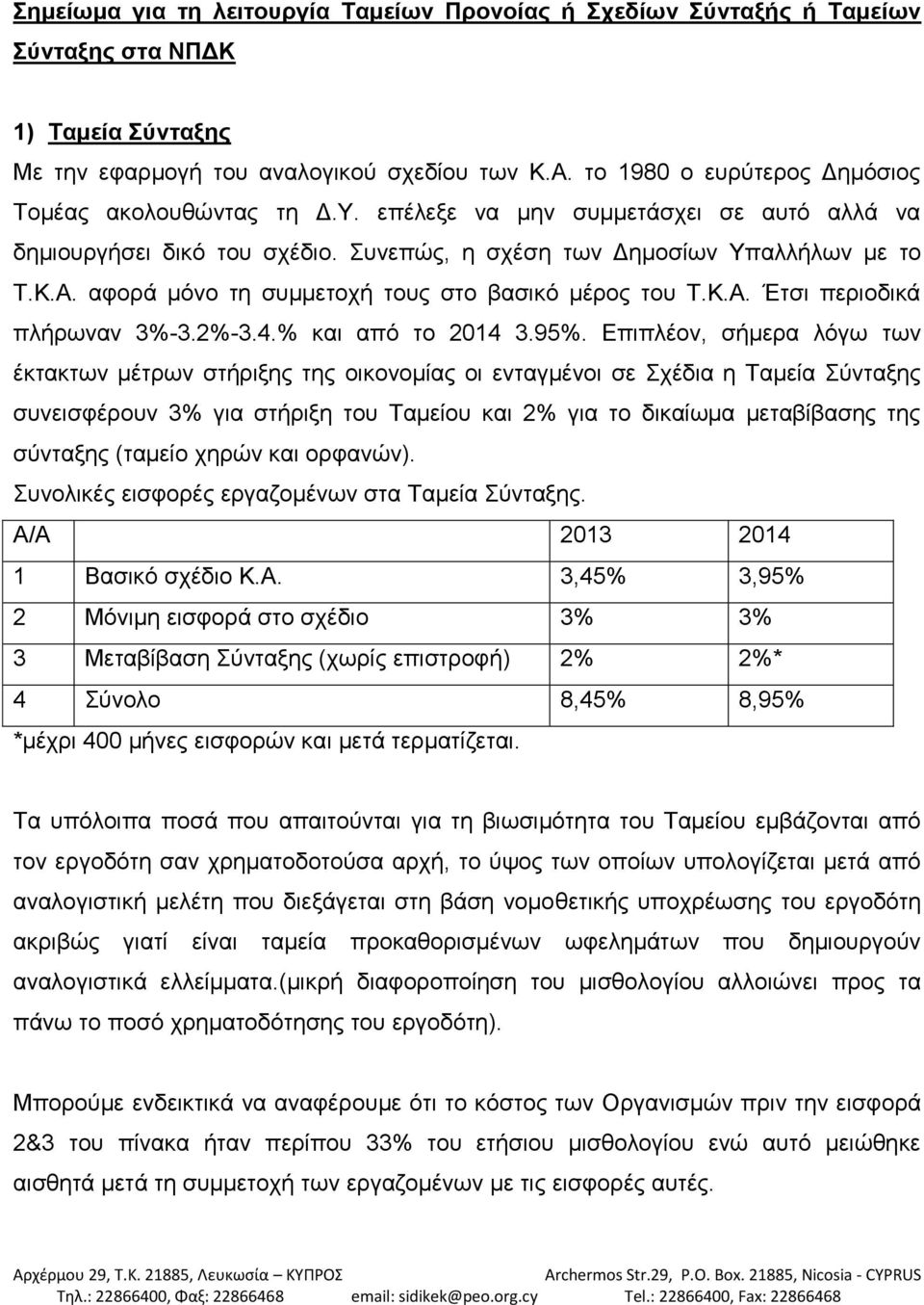 αφορά μόνο τη συμμετοχή τους στο βασικό μέρος του Τ.Κ.Α. Έτσι περιοδικά πλήρωναν 3%-3.2%-3.4.% και από το 2014 3.95%.