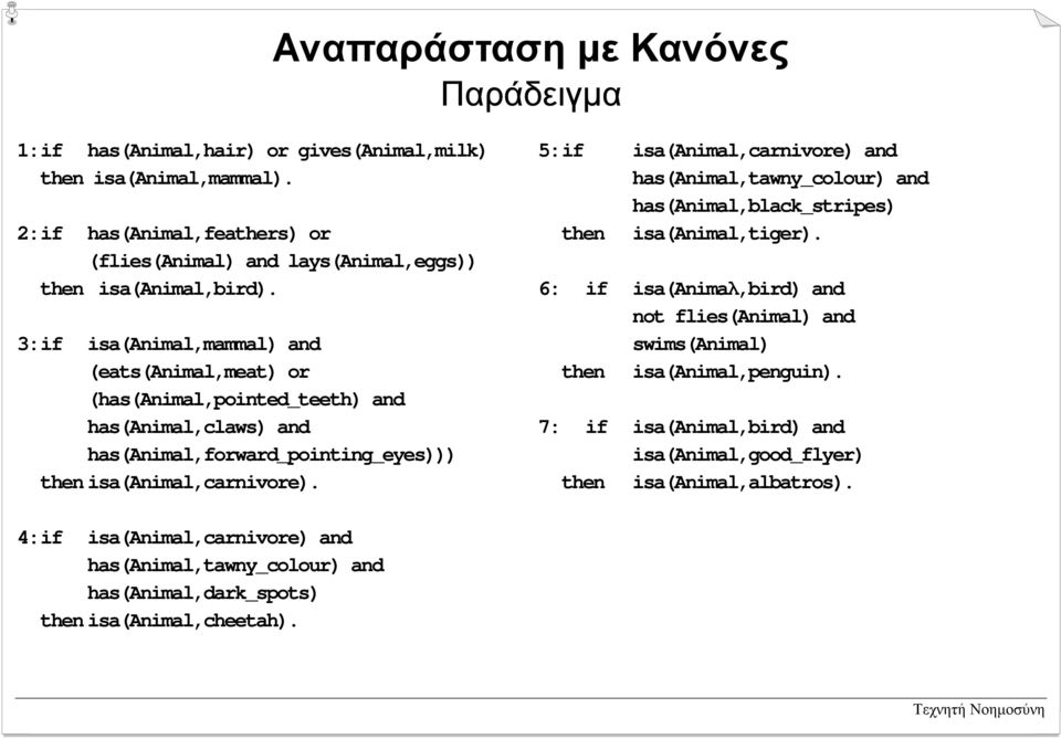 3:if isa(animal,mammal) and (eats(animal,meat) or (has(animal,pointed_teeth) and has(animal,claws) and has(animal,forward_pointing_eyes))) then isa(animal,carnivore).