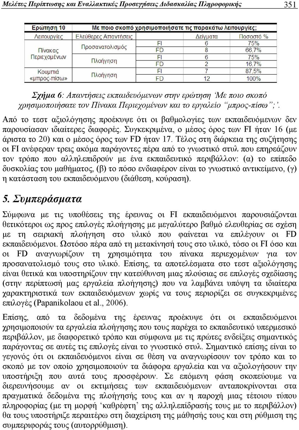 Συγκεκριμένα, o μέσος όρος των FI ήταν 16 (με άριστα το 20) και ο μέσος όρος των FD ήταν 17.