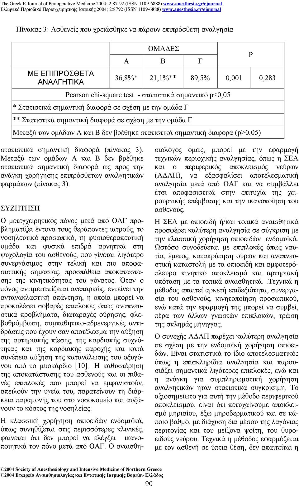 σηµαντική διαφορά (πίνακας 3). Μεταξύ των οµάδων Α και Β δεν βρέθηκε στατιστικά σηµαντική διαφορά ως προς την ανάγκη χορήγησης επιπρόσθετων αναλγητικών φαρµάκων (πίνακας 3).