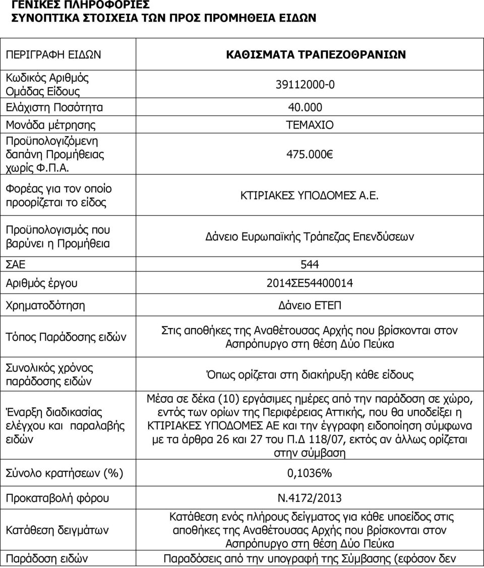 ΑΧΙΟ 475.000 ΚΤΙΡΙΑΚΕΣ
