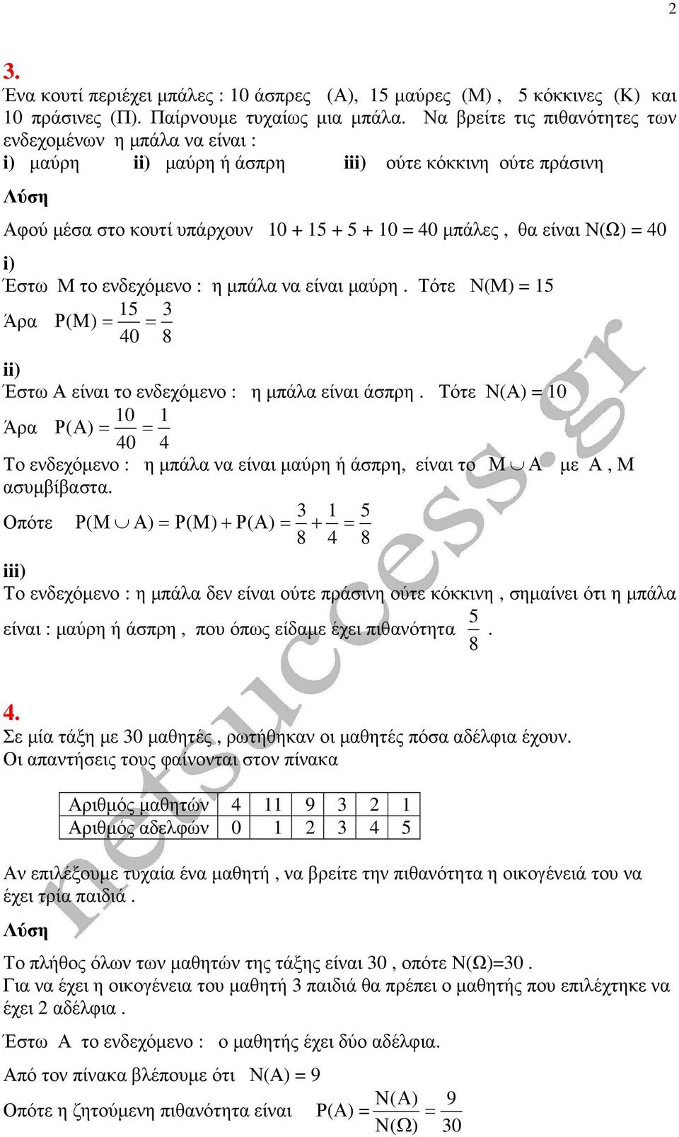 ενδεχόµενο : η µπάλα να είναι µαύρη. Τότε Μ) 5 5 Άρα Ρ ( Μ) 40 8 ii) Έστω Α είναι το ενδεχόµενο : η µπάλα είναι άσπρη.
