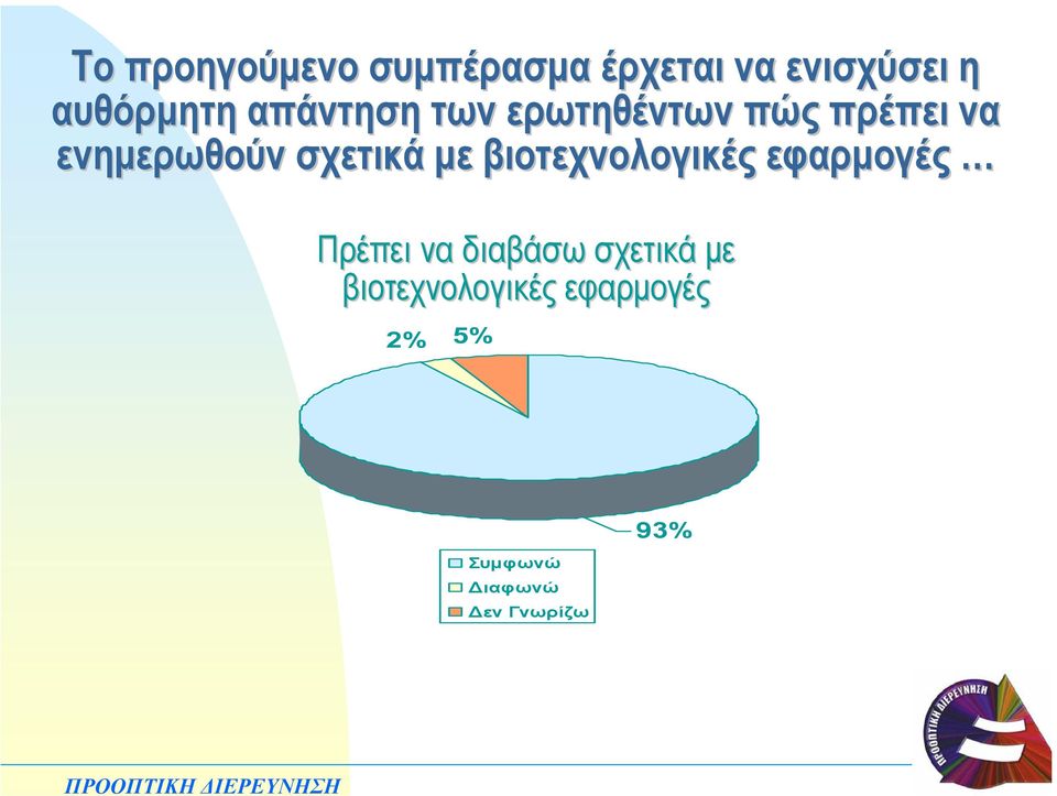 ενηµερωθούν σχετικά µε βιοτεχνολογικές εφαρµογές Πρέπει