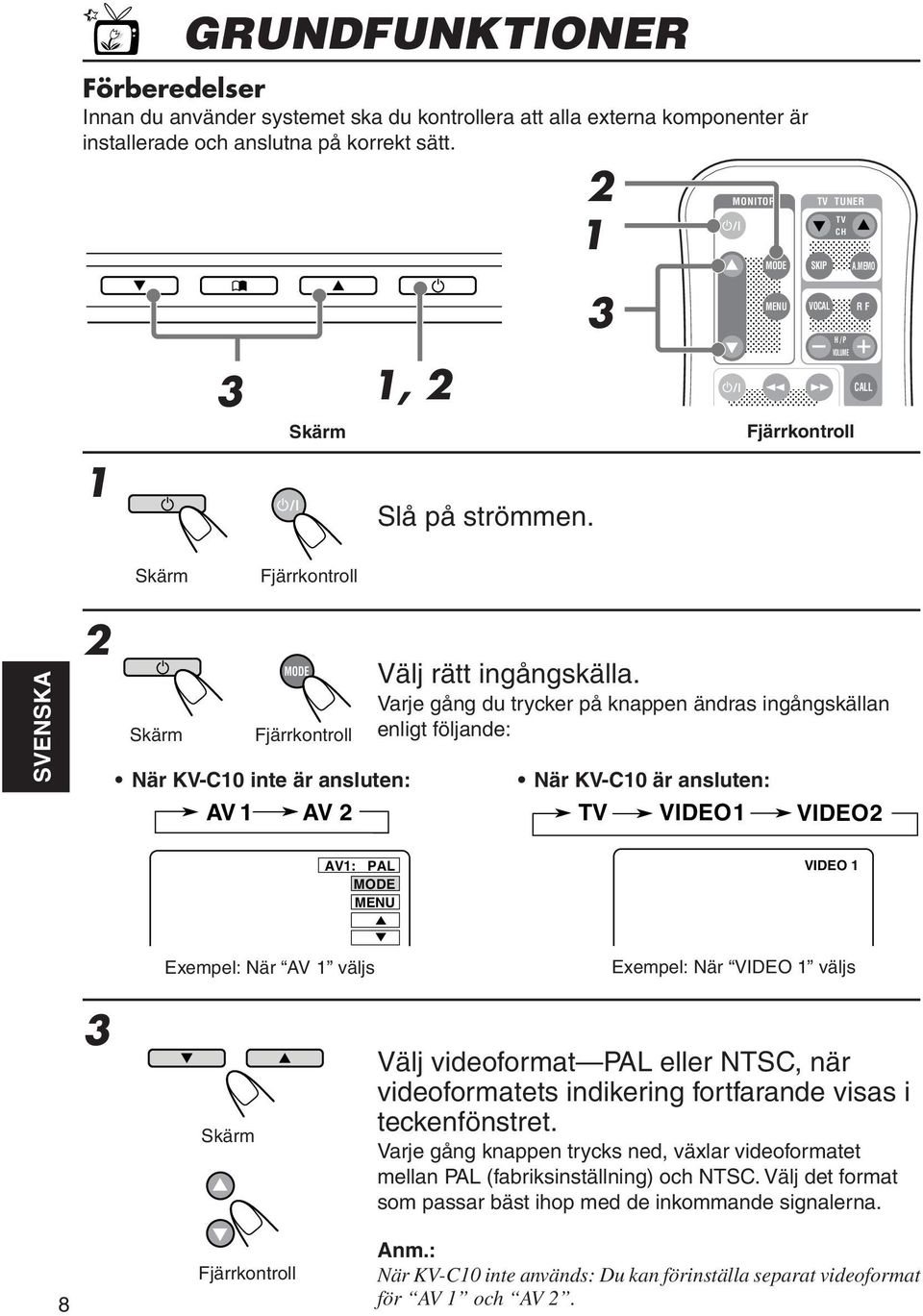 MEMO R F ;;;;; ;;;;; ;;;;; ;;;;; ;;;;; ;;;;; ;;;;; H/P VOLUME CALL Skärm Fjärrkontroll SVENSKA 2 Skärm Fjärrkontroll När KV-C10 inte är ansluten: Välj rätt ingångskälla.