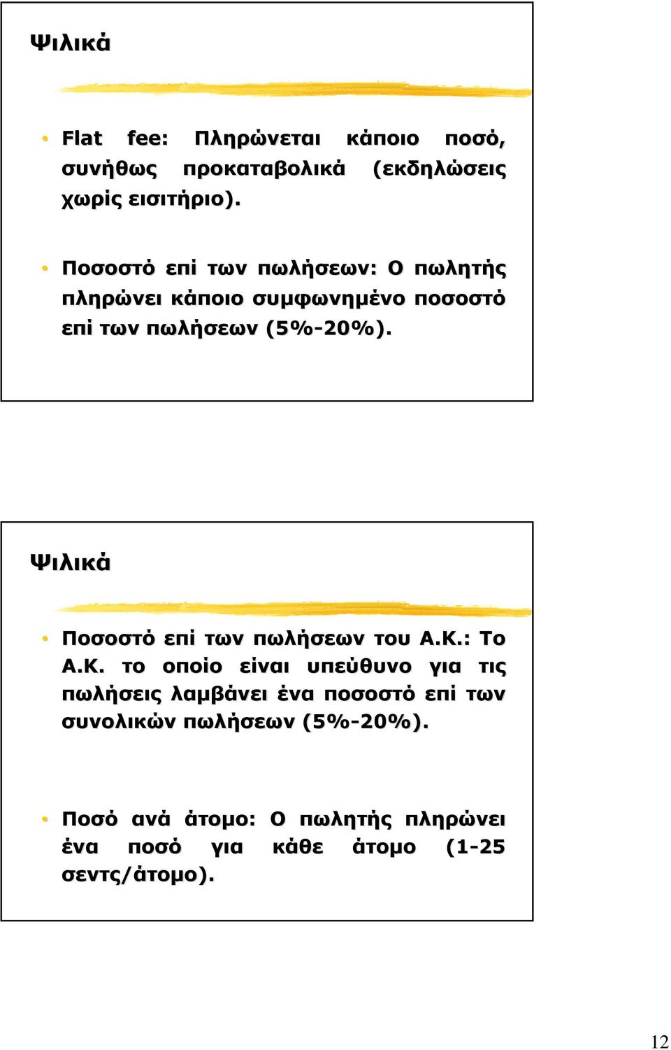 ποσοστό επί των πωλήσεων (5%-20%). Ψιλικά Ποσοστό επί των πωλήσεων του Α.Κ.