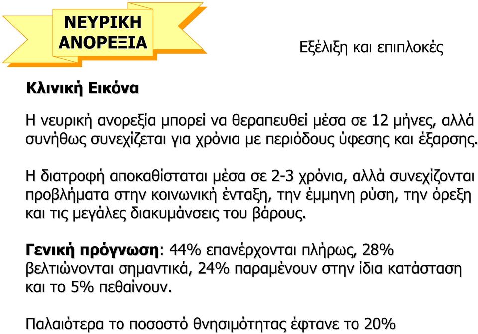 Η διατροφή αποκαθίσταται µέσα σε 2-32 3 χρόνια, αλλά συνεχίζονται προβλήµατα στην κοινωνική ένταξη, την έµµηνη ρύση, την όρεξη