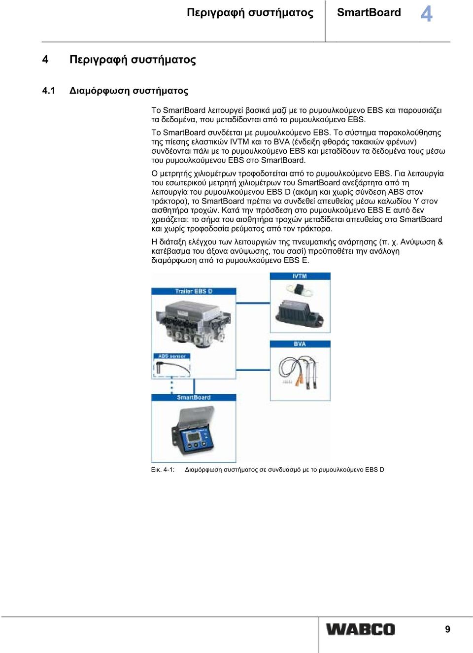 Το SmartBoard συνδέεται με ρυμουλκούμενο EBS.