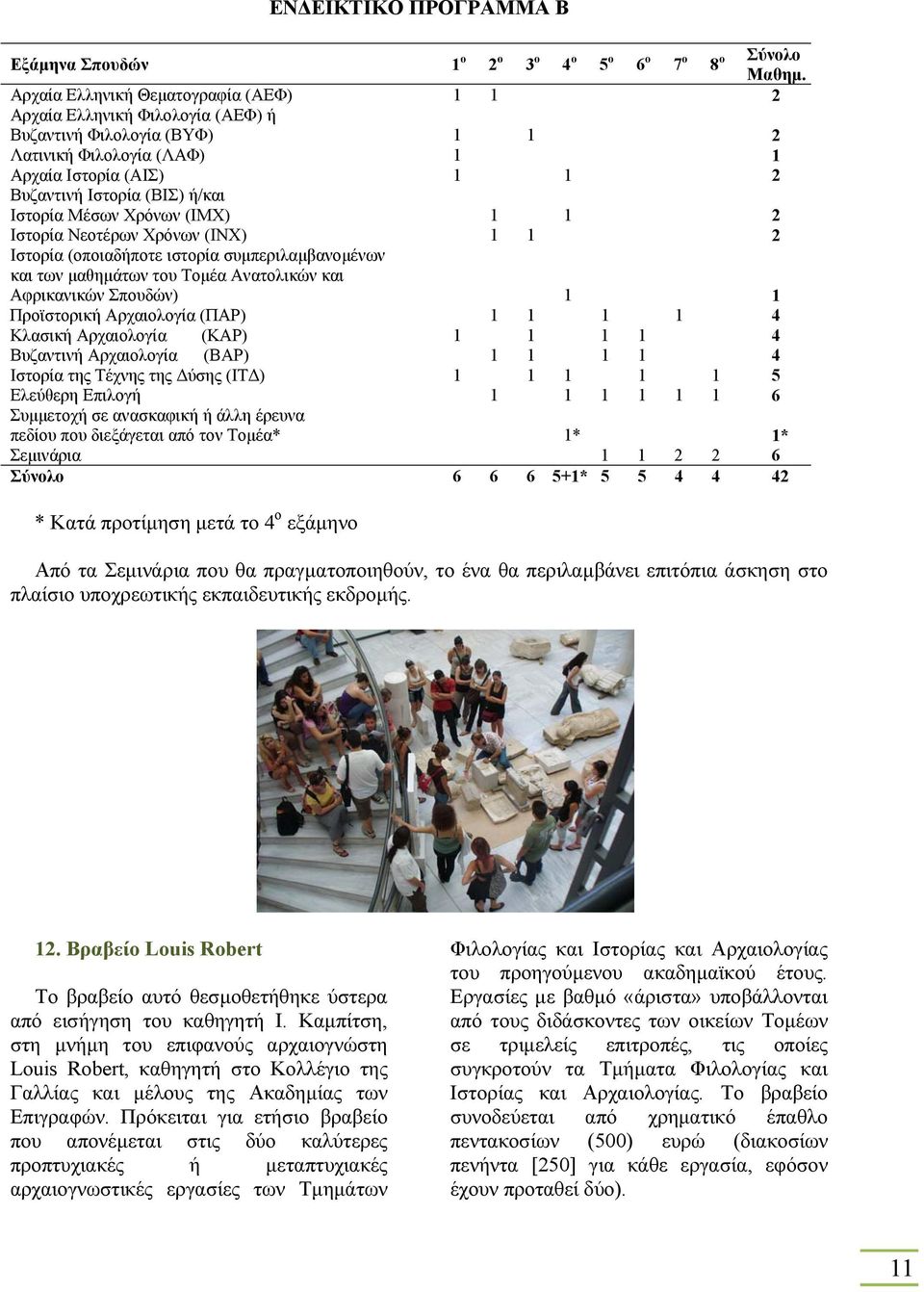 Ιστορία Μέσων Χρόνων (ΙΜΧ) 1 1 2 Ιστορία Νεοτέρων Χρόνων (ΙΝΧ) 1 1 2 Ιστορία (οποιαδήποτε ιστορία συµπεριλαµβανοµένων και των µαθηµάτων του Τοµέα Ανατολικών και Αφρικανικών Σπουδών) 1 1 Προϊστορική