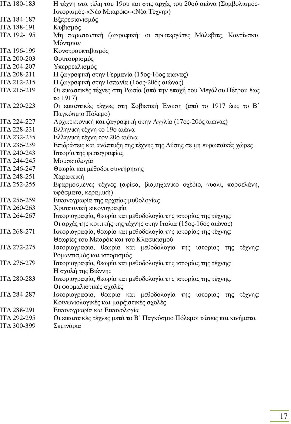 (Συµβολισµός- Ιστορισµός-«Νέο Μπαρόκ»-«Νέα Τέχνη») Εξπρεσιονισµός Κυβισµός Μη παραστατική ζωγραφική: οι πρωτεργάτες Μάλεβιτς, Καντίνσκυ, Μόντριαν Κονστρουκτιβισµός Φουτουρισµός Yπερρεαλισµός Η