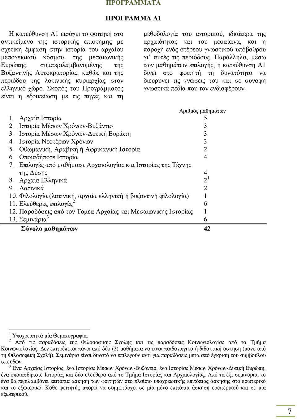 Σκοπός του Προγράµµατος είναι η εξοικείωση µε τις πηγές και τη µεθοδολογία του ιστορικού, ιδιαίτερα της αρχαιότητας και του µεσαίωνα, και η παροχή ενός στέρεου γνωστικού υπόβαθρου γι αυτές τις