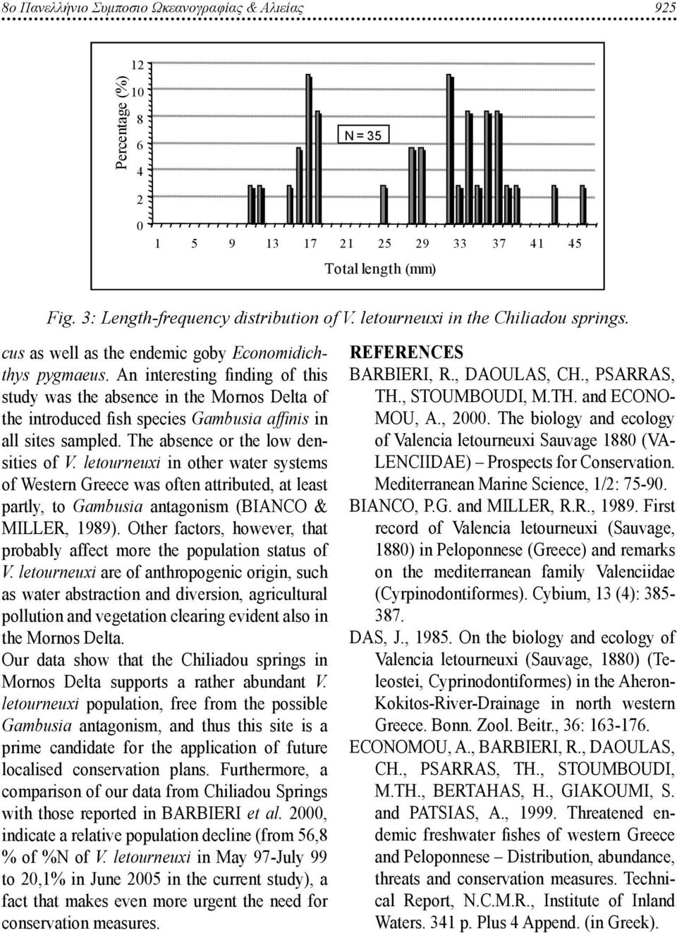 An interesting finding of this study was the absence in the Mornos Delta of the introduced fish species Gambusia affinis in all sites sampled. The absence or the low densities of V.