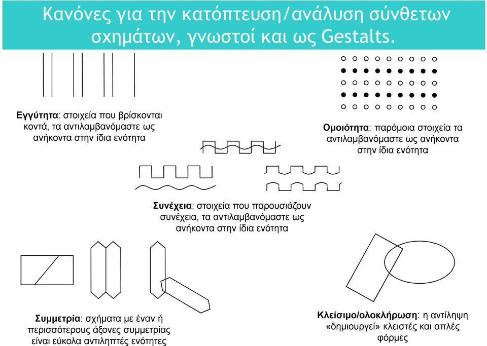 αντιλαμβανόμαστε ως ανήκοντα στην ίδια ενότητα Συνέχεια: στοιχεία που παρουσιάζουν συνέχεια, τα αντιλαμβανόμαστε ως ανήκοντα