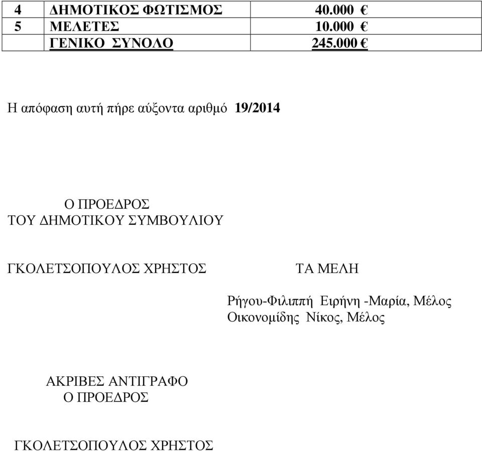 ΣΥΜΒΟΥΛΙΟΥ ΓΚΟΛΕΤΣΟΠΟΥΛΟΣ ΧΡΗΣΤΟΣ ΤΑ ΜΕΛΗ Ρήγου-Φιλιππή Ειρήνη -Μαρία,