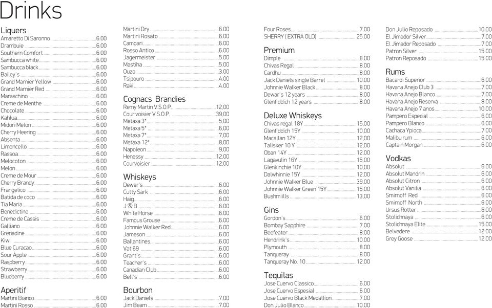..6.00 Frangelico...6.00 Batida de coco...6.00 Tia Maria...6.00 Benedictine...6.00 Creme de Cassis...6.00 Galliano...6.00 Grenadine...6.00 Kiwi...6.00 Blue Curacao...6.00 Sour Apple...6.00 Raspberry.