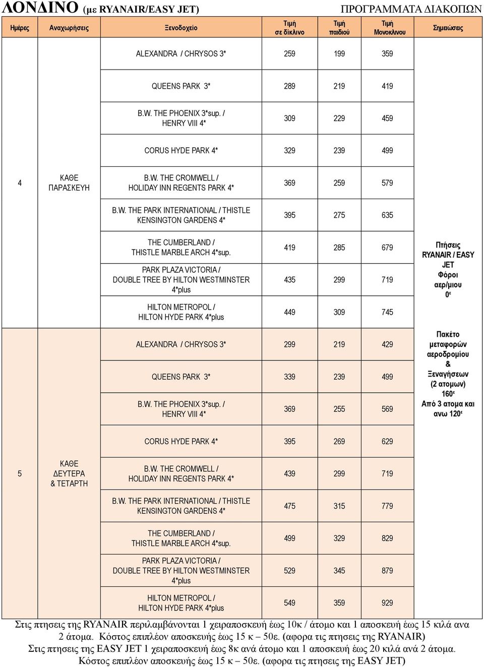PARK PLAZA VICTORIA / DOUBLE TREE BY HILTON WESTMINSTER *plus HILTON METROPOL / HILTON HYDE PARK *plus 19 28 679 3 299 719 9 309 7 RYANAIR / ΕΑSY JET 0 ε ALEXANDRA / CHRYSOS 3* 299 219 29 QUEENS PARK