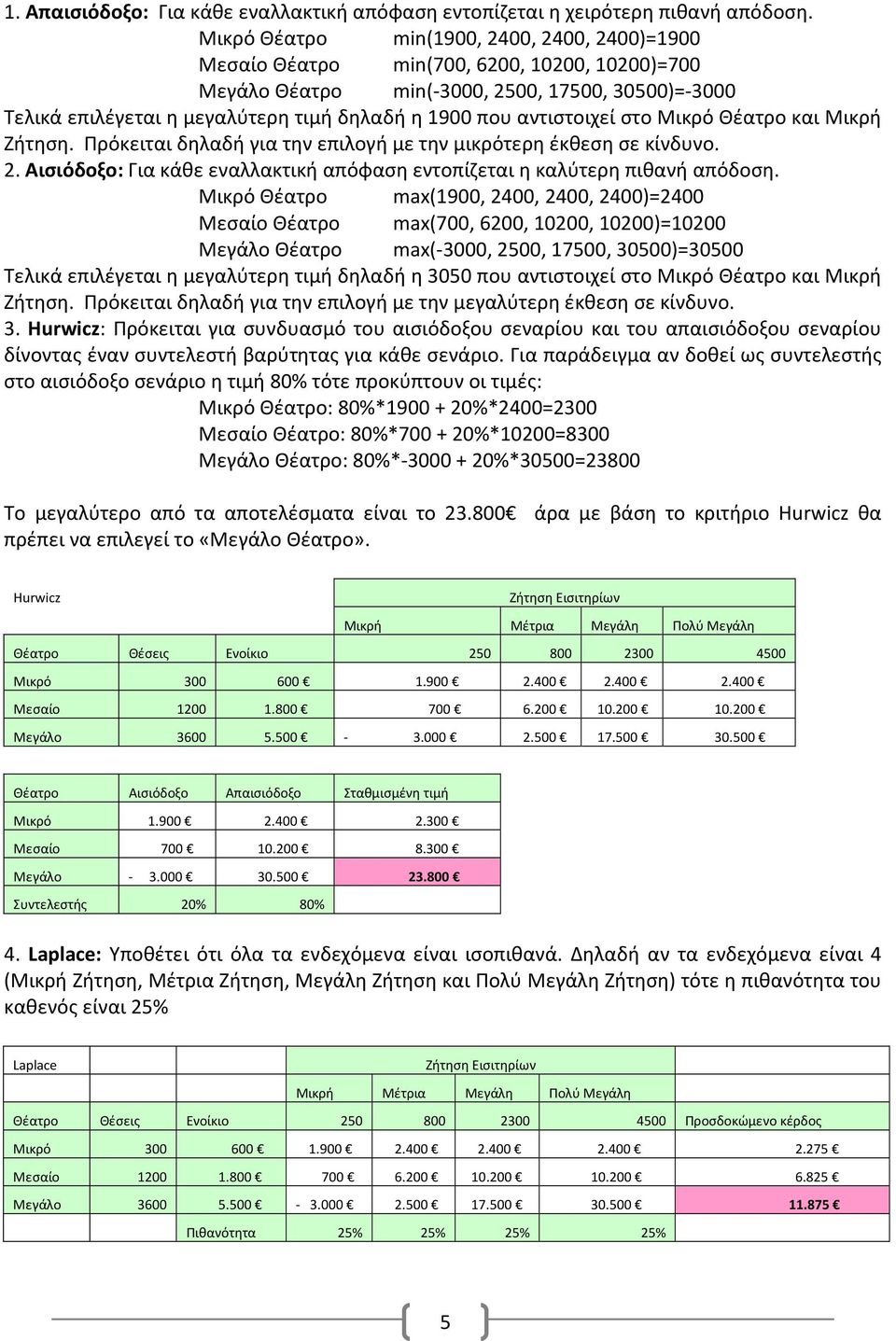 αντιστοιχεί στο Μικρό Θέατρο και Μικρή Ζήτηση. Πρόκειται δηλαδή για την επιλογή με την μικρότερη έκθεση σε κίνδυνο. 2. Αισιόδοξο: Για κάθε εναλλακτική απόφαση εντοπίζεται η καλύτερη πιθανή απόδοση.