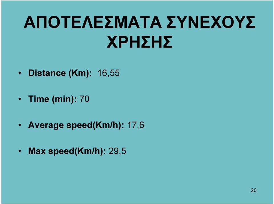 (min): 70 Average