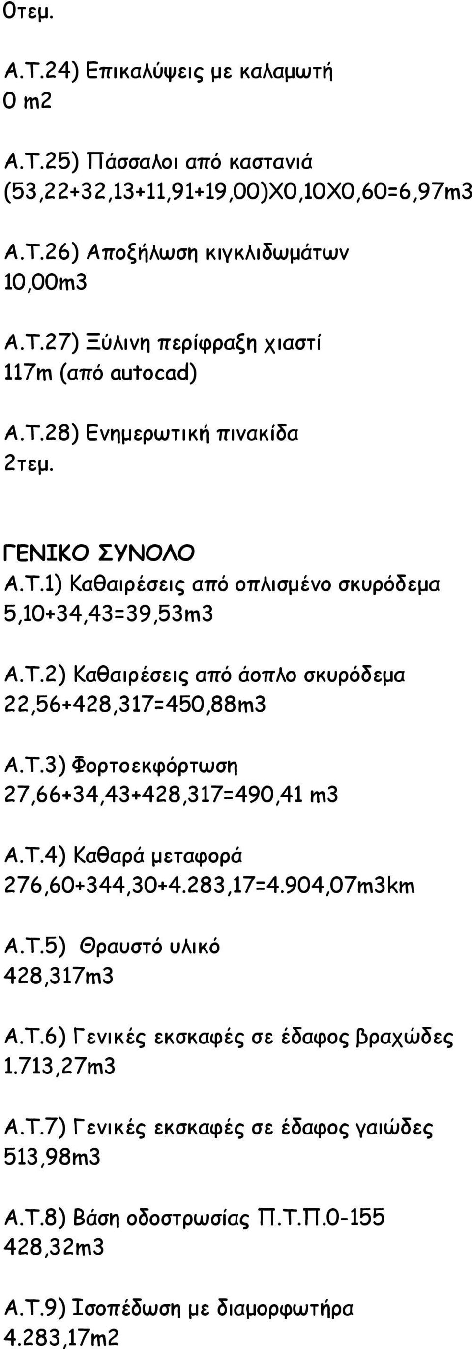Τ.4) Καθαρά µεταφορά 276,60+344,30+4.283,17=4.904,07m3km A.T.5) Θραυστό υλικό 428,317m3 Α.Τ.6) Γενικές εκσκαφές σε έδαφος βραχώδες 1.713,27m3 A.T.7) Γενικές εκσκαφές σε έδαφος γαιώδες 513,98m3 Α.