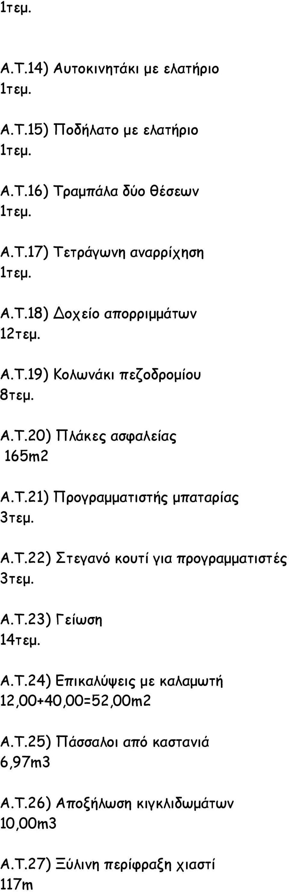 21) Προγραµµατιστής µπαταρίας 3τεµ. Α.Τ.22) Στεγανό κουτί για προγραµµατιστές 3τεµ. Α.Τ.23) Γείωση 14τεµ. Α.Τ.24) Επικαλύψεις µε καλαµωτή 12,00+40,00=52,00m2 Α.