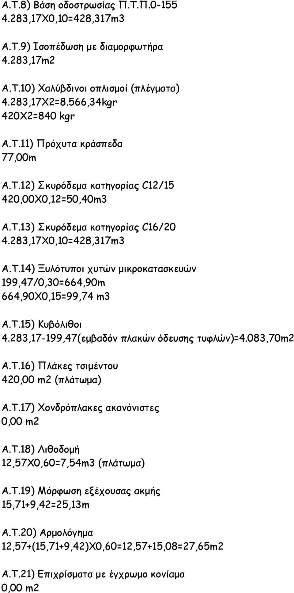 14) Ξυλότυποι χυτών µικροκατασκευών 199,47/0,30=664,90m 664,90Χ0,15=99,74 m3 Α.Τ.15) Κυβόλιθοι 4.283,17-199,47(εµβαδόν πλακών όδευσης τυφλών)=4.083,70m2 Α.Τ.16) Πλάκες τσιµέντου 420,00 m2 (πλάτωµα) Α.