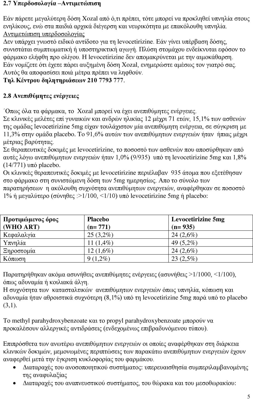 Πιύζε ζηνκάρνπ ελδείθλπηαη εθόζνλ ην θάξκαθν ειήθζε πξν νιίγνπ. Η levocetirizine δελ απνκαθξύλεηαη κε ηελ αηκνθάζαξζε.
