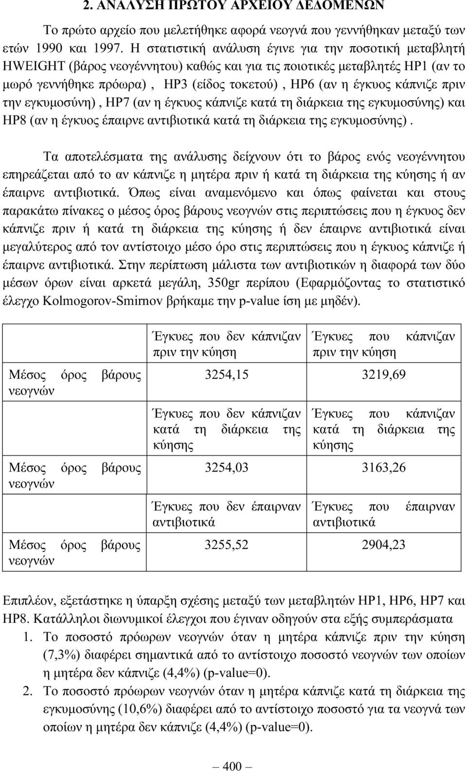 κάπνιζε πριν την εγκυµοσύνη), HP7 (αν η έγκυος κάπνιζε κατά τη διάρκεια της εγκυµοσύνης) και HP8 (αν η έγκυος έπαιρνε αντιβιοτικά κατά τη διάρκεια της εγκυµοσύνης).