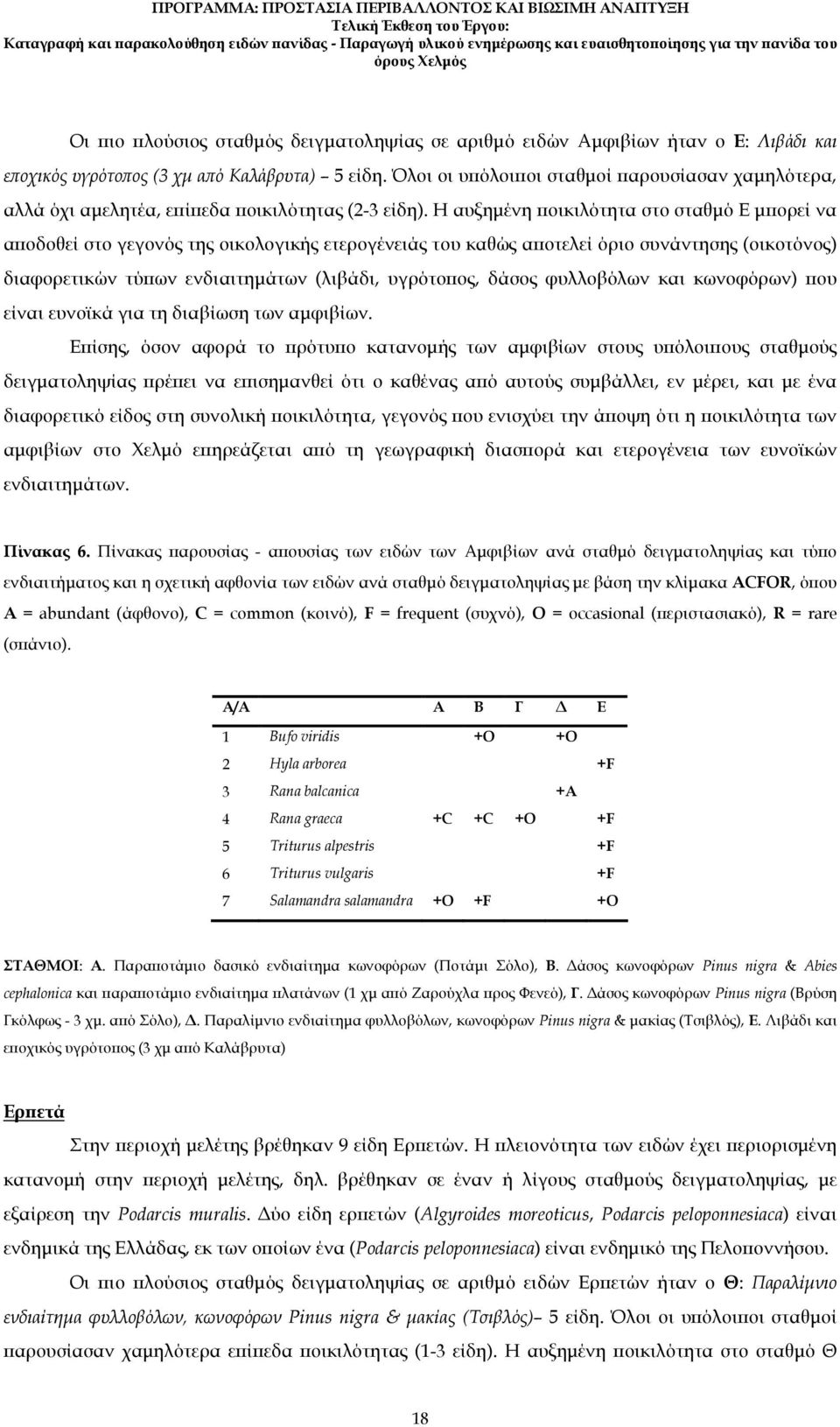 Η αυξηµένη οικιλότητα στο σταθµό Ε µ ορεί να α οδοθεί στο γεγονός της οικολογικής ετερογένειάς του καθώς α οτελεί όριο συνάντησης (οικοτόνος) διαφορετικών τύ ων ενδιαιτηµάτων (λιβάδι, υγρότο ος,