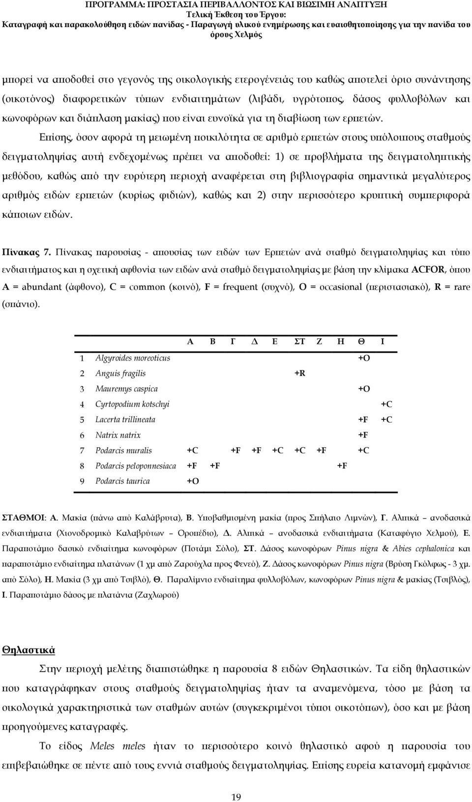 Ε ίσης, όσον αφορά τη µειωµένη οικιλότητα σε αριθµό ερ ετών στους υ όλοι ους σταθµούς δειγµατοληψίας αυτή ενδεχοµένως ρέ ει να α οδοθεί: 1) σε ροβλήµατα της δειγµατολη τικής µεθόδου, καθώς α ό την